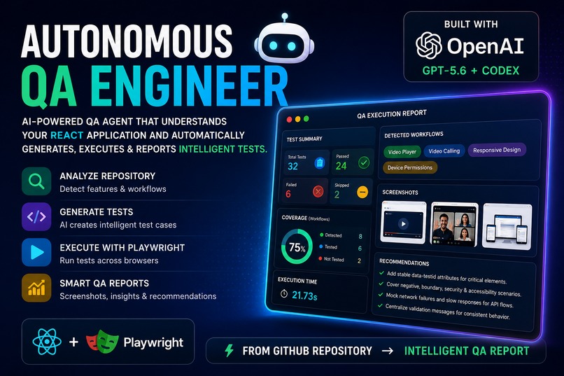 TestingAgent – screenshot 1