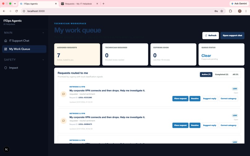 ITOps Agentic – screenshot 4