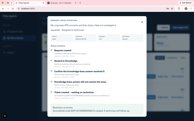 ITOps Agentic – screenshot 11