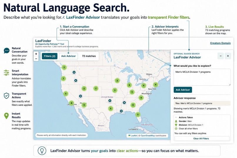 LaxFinder Advisor – screenshot 3