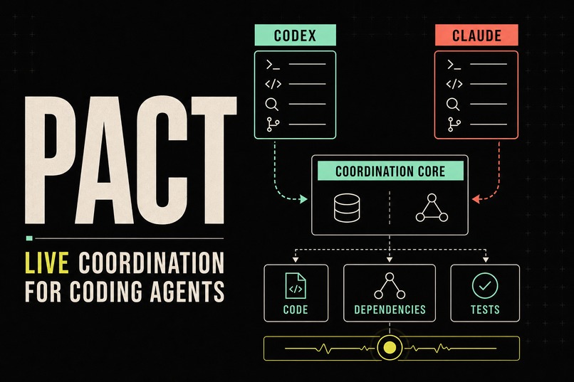 PACT – screenshot 1