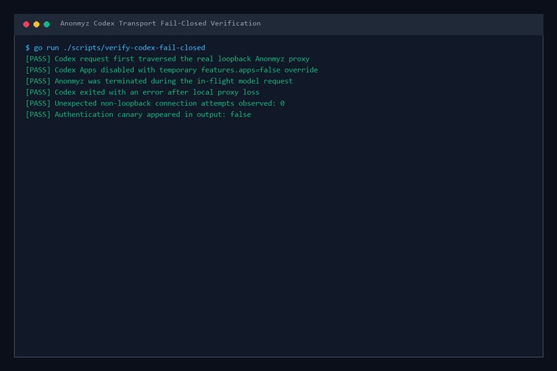 Anonmyz – screenshot 3