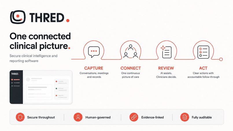 THRED. Clinical Workspace – screenshot 2