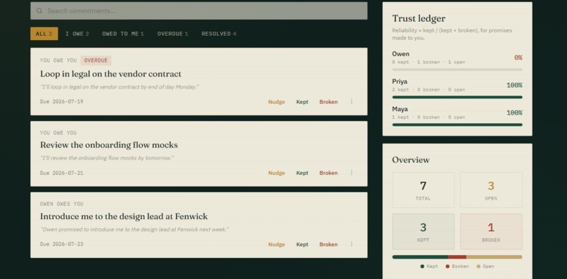 Promised – screenshot 2