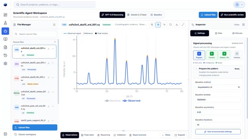 DIFARYX – screenshot 4