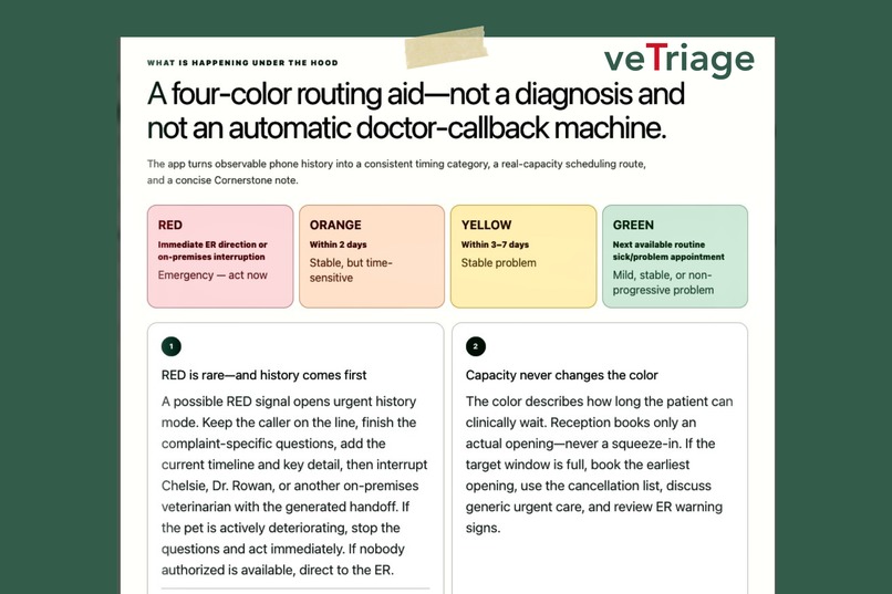 veTriage—Safety-First Vet Phone Triage PWA Built in a Week – screenshot 1