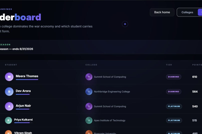 ClashCode – screenshot 5