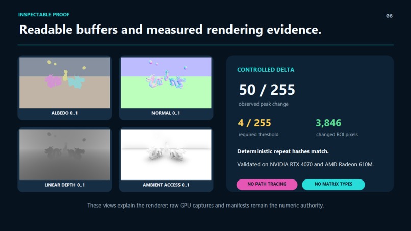 Radia - Quaternion based Rendering built using AEP framework – screenshot 4