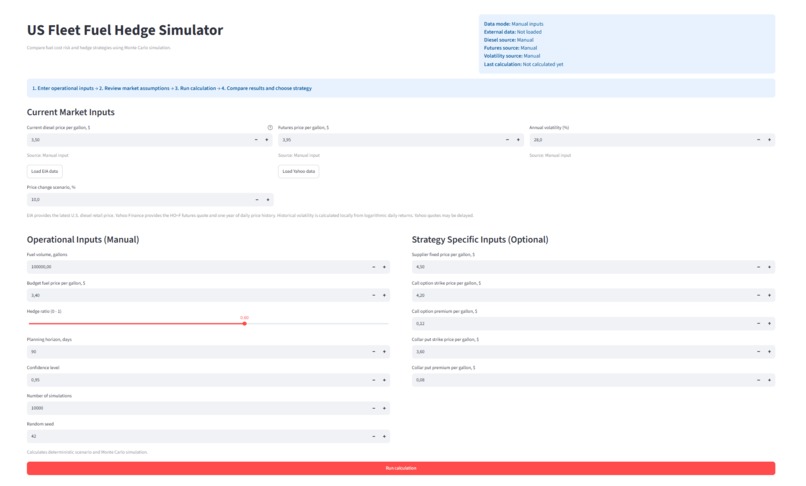 US Fleet Fuel Hedge Simulator – screenshot 1