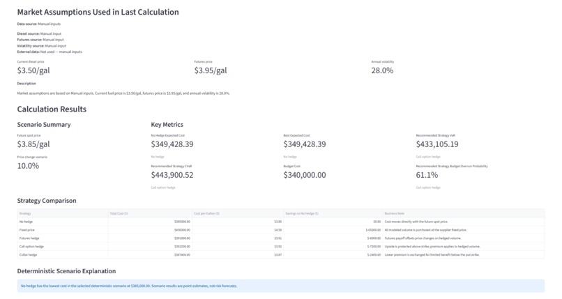US Fleet Fuel Hedge Simulator – screenshot 2