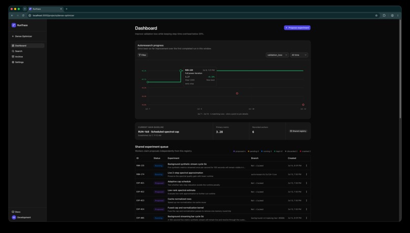 Mono – screenshot 4