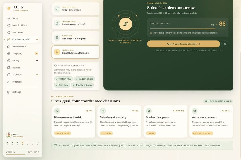LIFE7 - The Seven-Day Decision Engine – screenshot 4