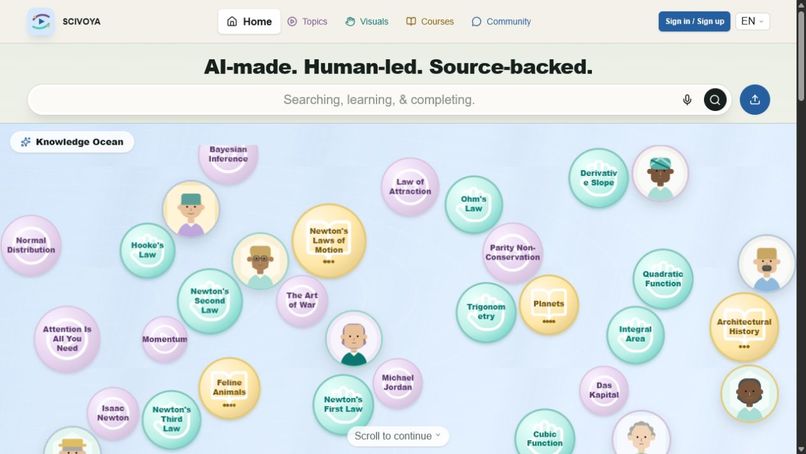 SCIVOYA, The Home for AI-generated Knowledge Content – screenshot 1