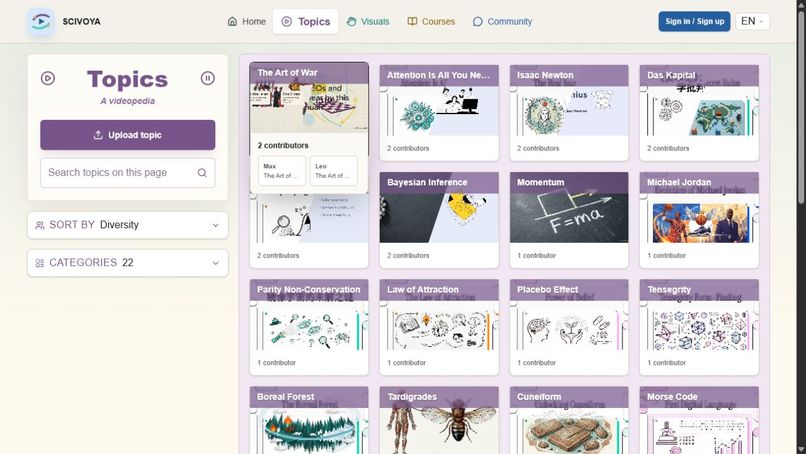 SCIVOYA, The Home for AI-generated Knowledge Content – screenshot 2