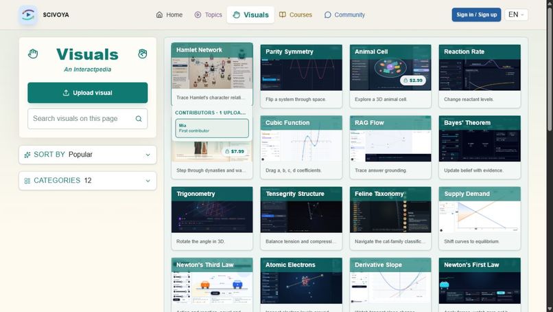 SCIVOYA, The Home for AI-generated Knowledge Content – screenshot 4