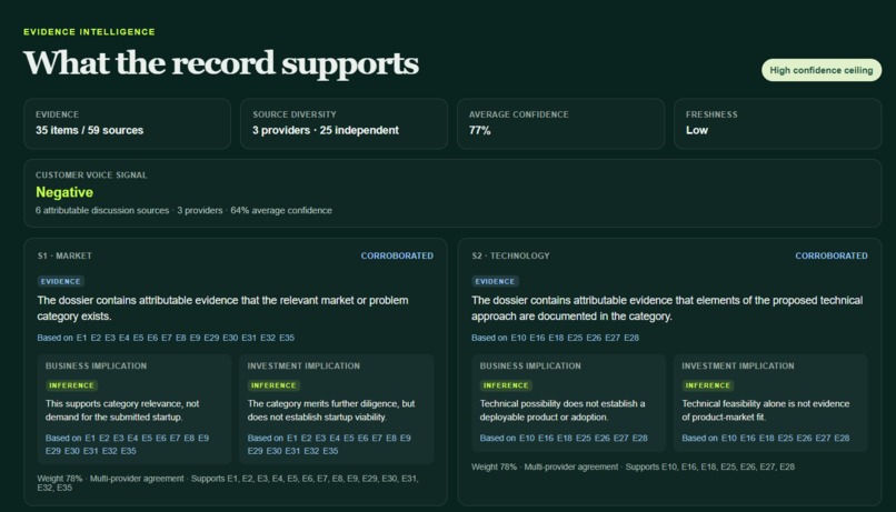Venture Jury – screenshot 2