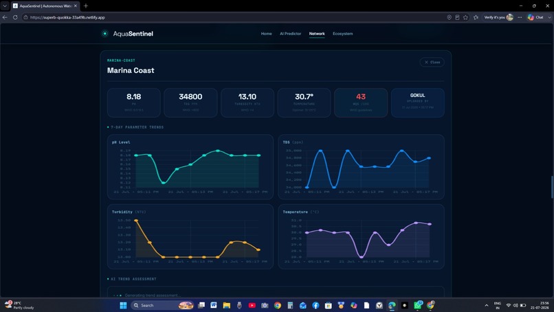 Intelligent Water Decision Support Platform (AquaSentinel) – screenshot 7