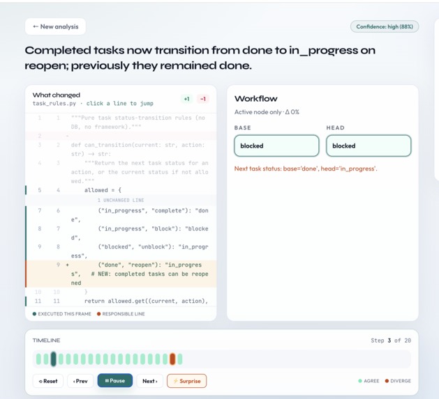 LEVER - Verified, Playable Code Diffs – screenshot 5