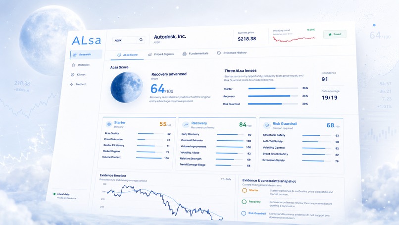 ALsa — Your Personal Stock Research Studio – screenshot 3