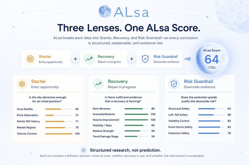 ALsa — Your Personal Stock Research Studio – screenshot 6