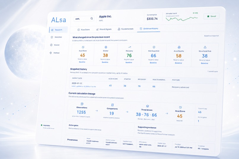 ALsa — Your Personal Stock Research Studio – screenshot 5