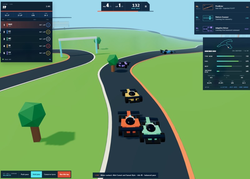 Neural Apex – screenshot 5