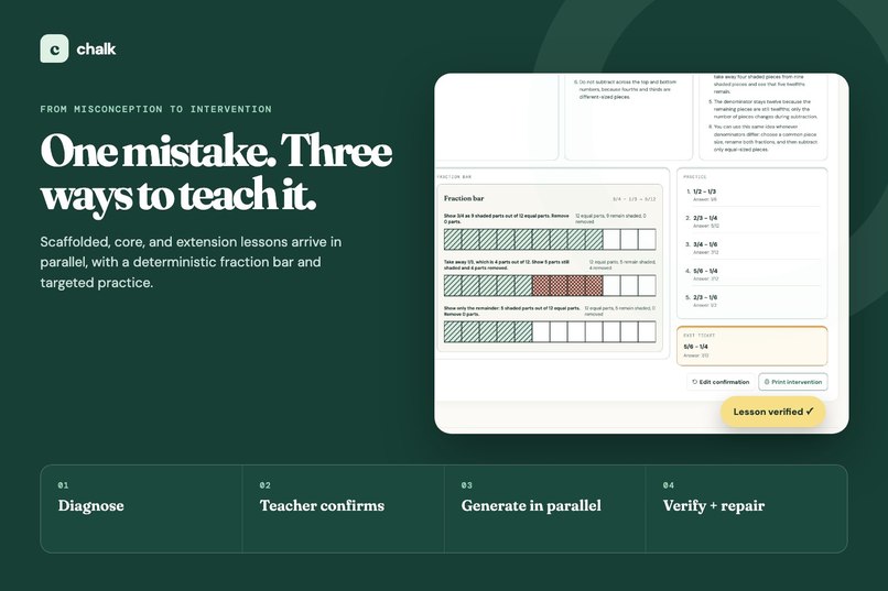 Chalk – screenshot 2
