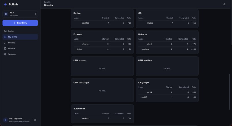 Pollaris – screenshot 1