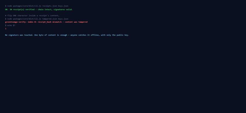  GreenTeamGo — the approval gate for Codex – screenshot 3