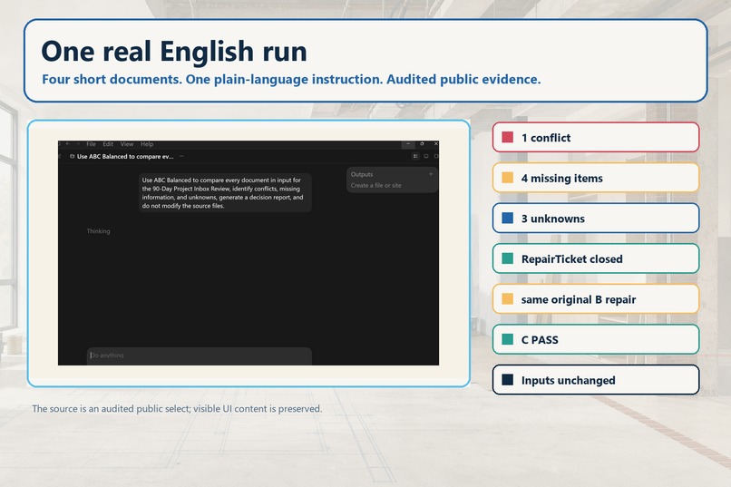 ABC Governance – screenshot 4