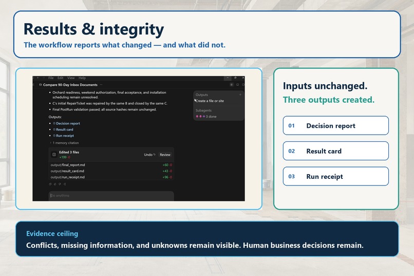 ABC Governance – screenshot 5