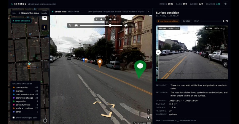 Chronos – screenshot 5