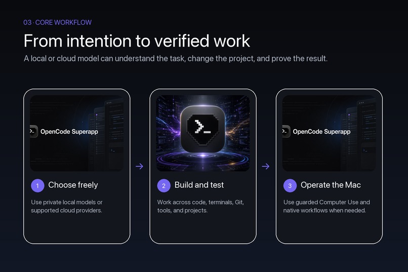 OpenCode Superapp – screenshot 2