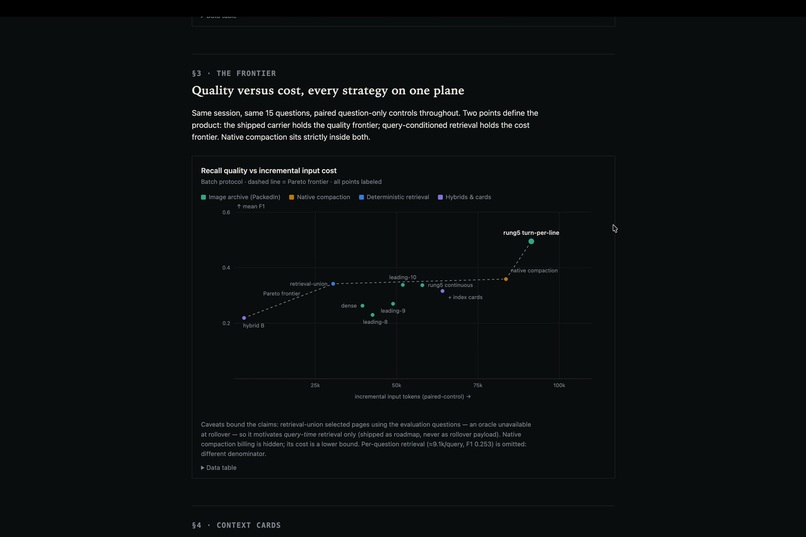 PackedIn – screenshot 1