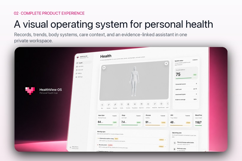 HealthView OS – screenshot 4