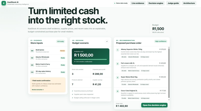 KasiStock AI – screenshot 1