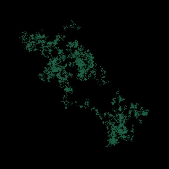 Changes/Sieve kMotif-regulated Data Representation – screenshot 2