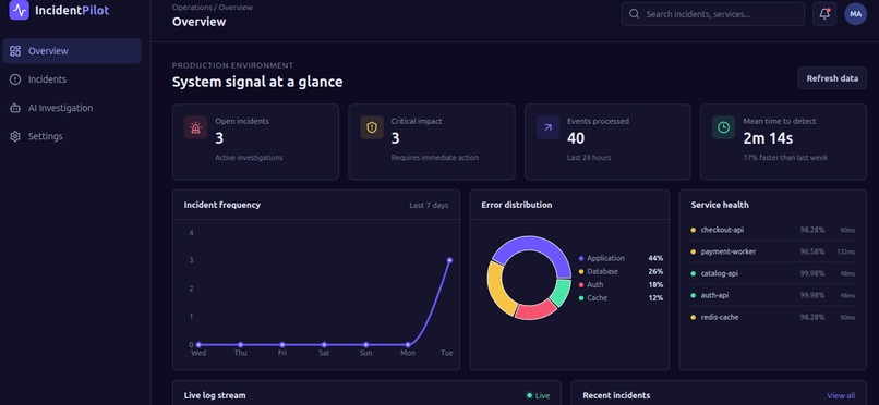 IncidentPilot – screenshot 1