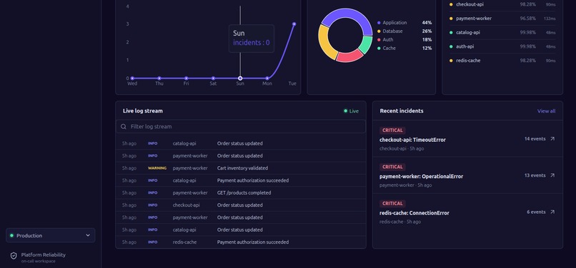 IncidentPilot – screenshot 2