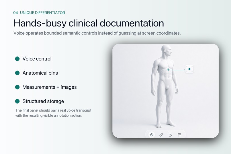 ManageMyCare – screenshot 4