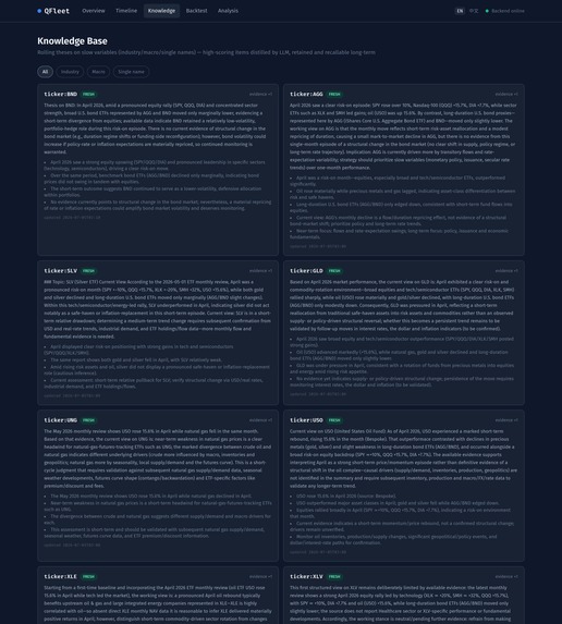 QFleet — Quantitative AI Harness for Financial Intelligence – screenshot 4