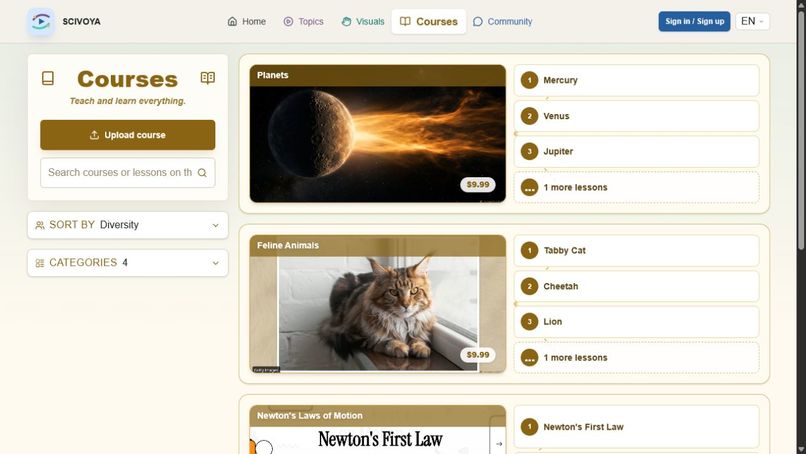SCIVOYA, The Home for AI-generated Knowledge Content – screenshot 6