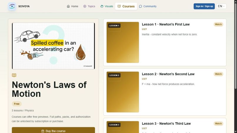 SCIVOYA, The Home for AI-generated Knowledge Content – screenshot 7