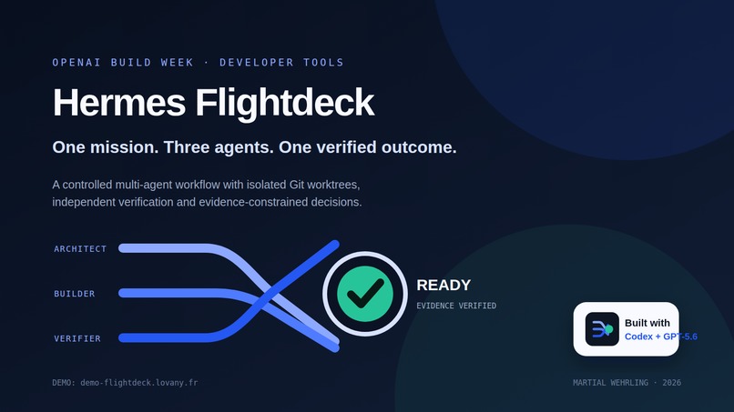 Hermes Flightdeck – screenshot 7