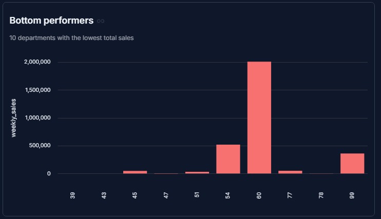 store-pulse – screenshot 7