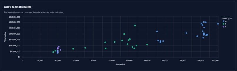 store-pulse – screenshot 10