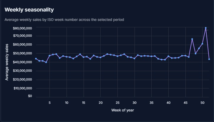 store-pulse – screenshot 11