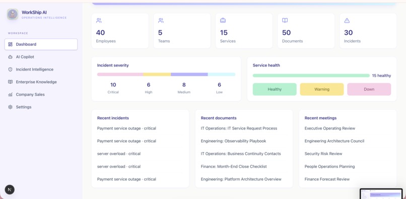 WorkShip AI – screenshot 4