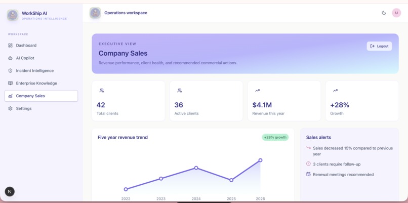 WorkShip AI – screenshot 8