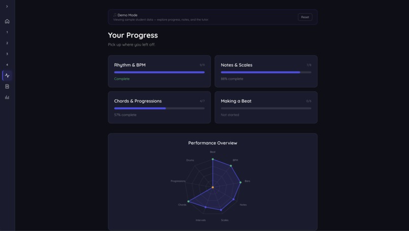 Beat School – screenshot 5